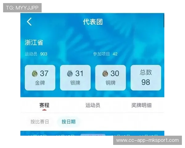 浙江队对抗力度明显提升，中场完全占据主导